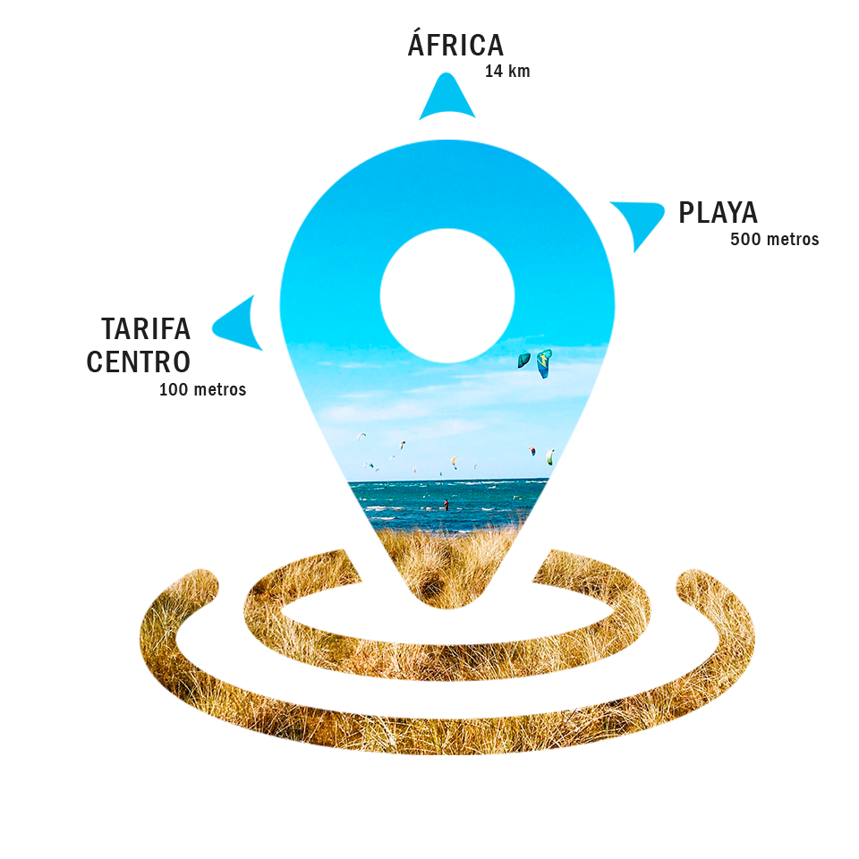 Icône de localisation avec plage en arrière-plan et références à proximité de l'auberge